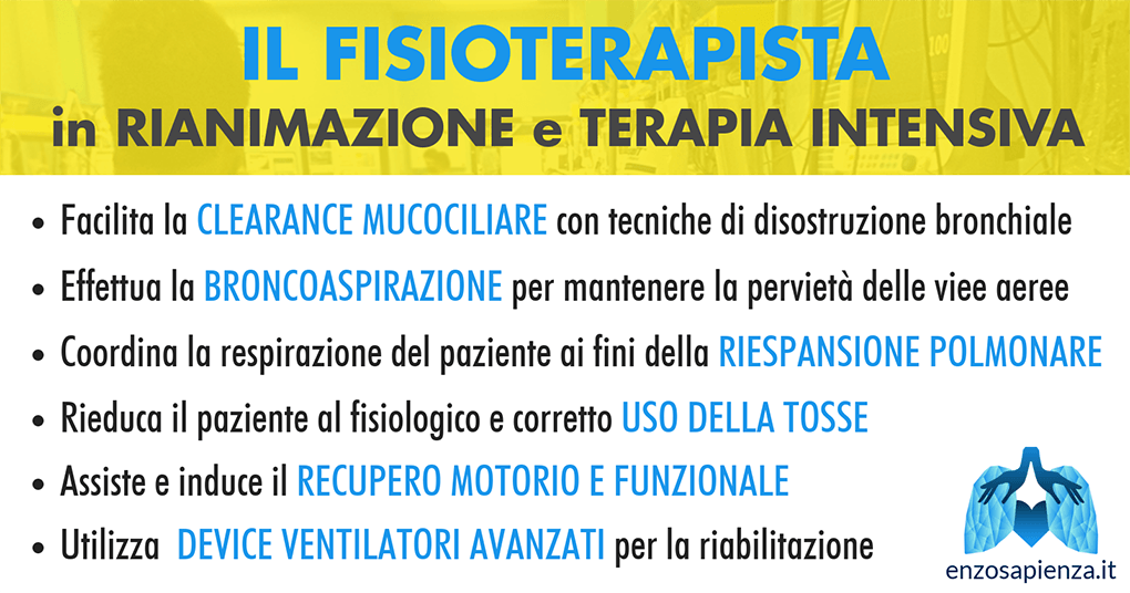 Cos'è la Fisioterapia Respiratoria in Rianimazione e Terapia Intensiva